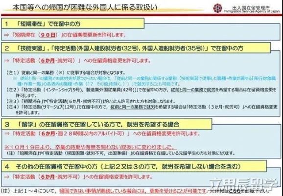 日本延长外国留学生签证期限范围